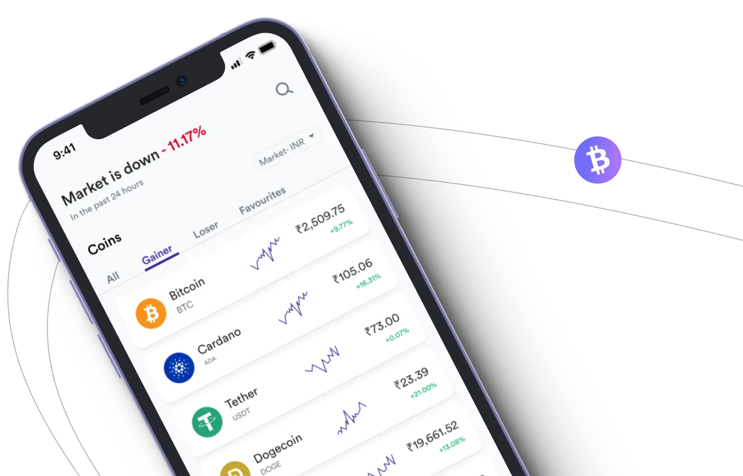 Ruhig Finlore  - Aproveite os mercados de criptografia e ganhe com o Ruhig Finlore 